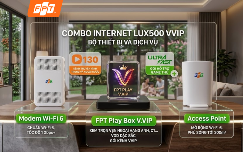 Đăng ký lắp mạng FPT trọn gói Combo Internet Lux500 VVIP tốc độ cao trang bị Wifi 6