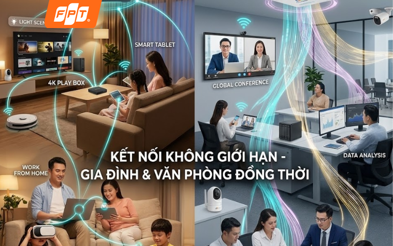 Đường truyền Internet 800Mbps đối xứng gói Lux800 VVIP chịu tải mượt mà 60 thiết bị