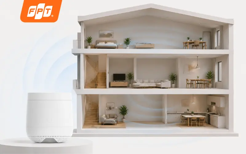 Access Point Combo Giga F1 Max Wifi phủ sóng toàn nhà