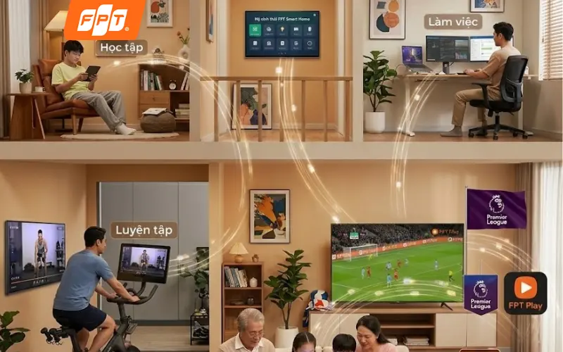 Combo Giga F2 Lite kết nối gia đình nhà nhiều phòng tầng