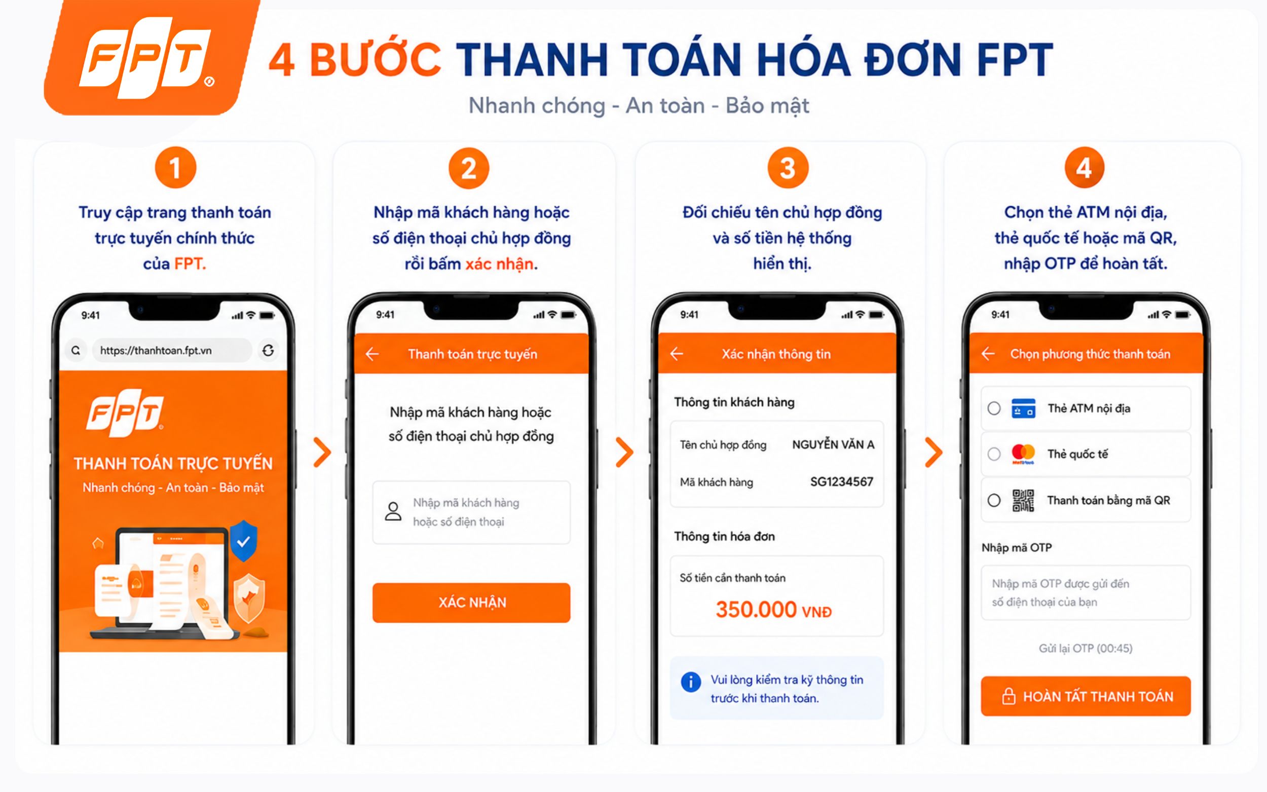 cach-thanh-toan-tien-mang-fpt.jpg