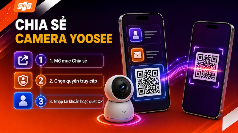 1787127146_camera-yoosee.webp