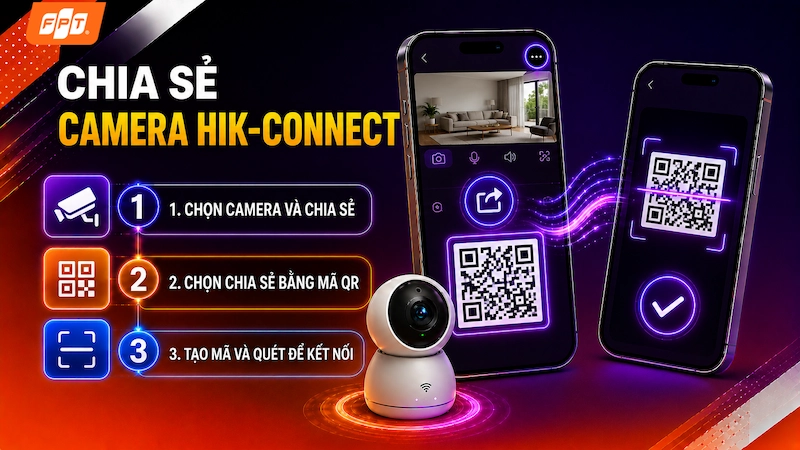 1787127482_camera-hik-connect.webp
