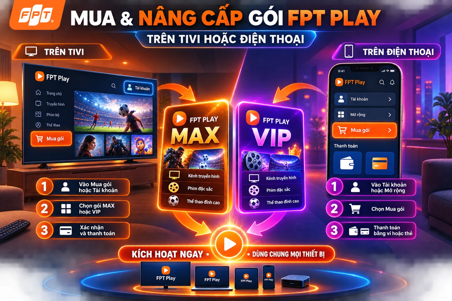 1787129494_mua-va-nang-cap-goi-fpt1.webp