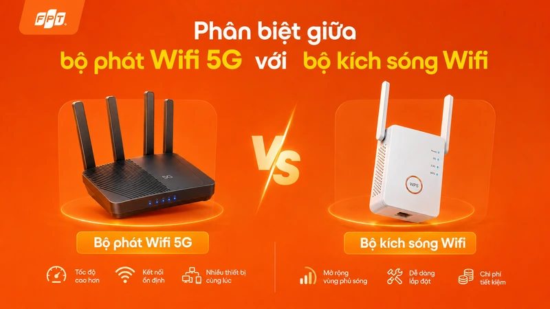 bộ phát wifi 5g tốt nhất hiện nay