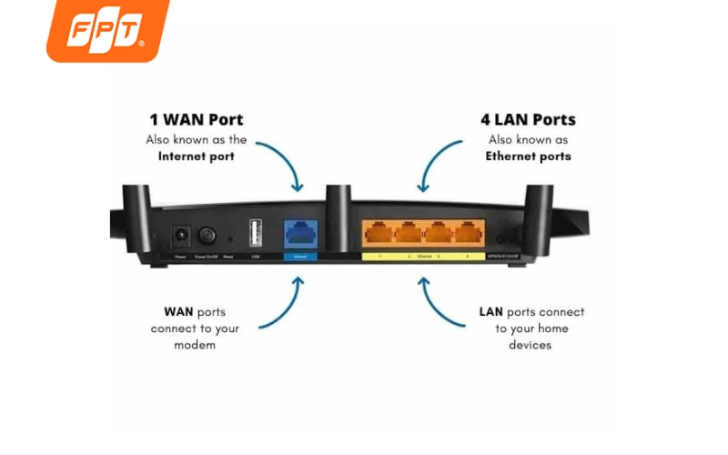 cách cài đặt wifi