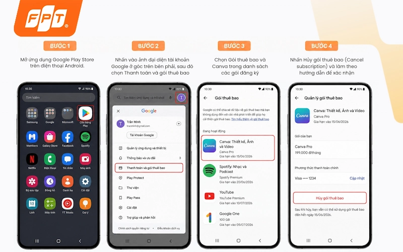 cách hủy canva pro