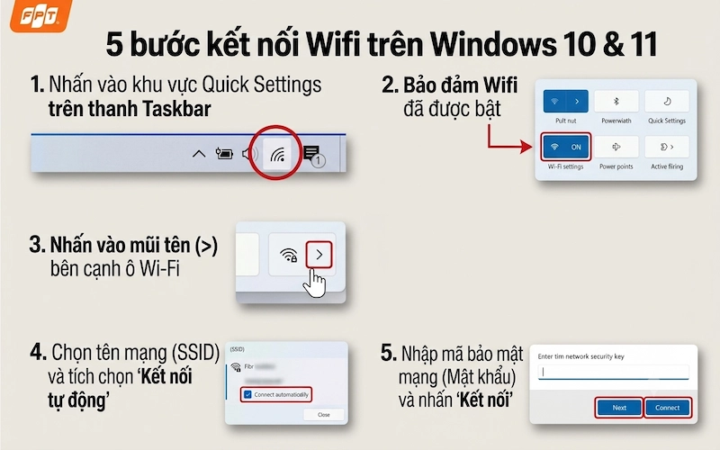 cách kết nối wifi cho laptop Dell