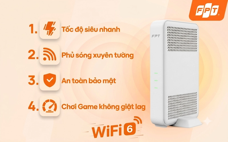 modem wifi 6 giúp kết nối wifi cho laptop Dell nhanh hơn