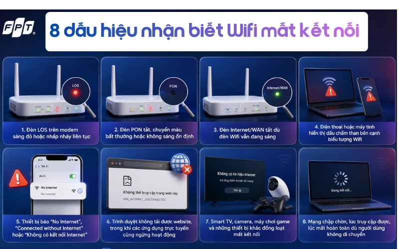 cách sửa cục wifi không có internet