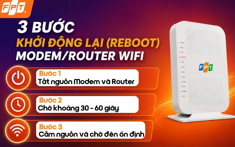 cách sửa cục wifi không có internet