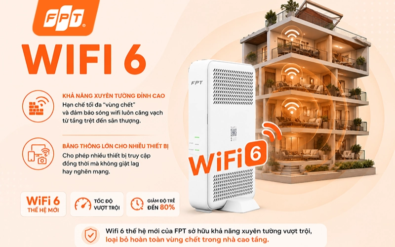 Modem Wifi 6 FPT Telecom phát sóng băng tần kép xuyên tường mạnh mẽ cho nhà phố nhiều tầng