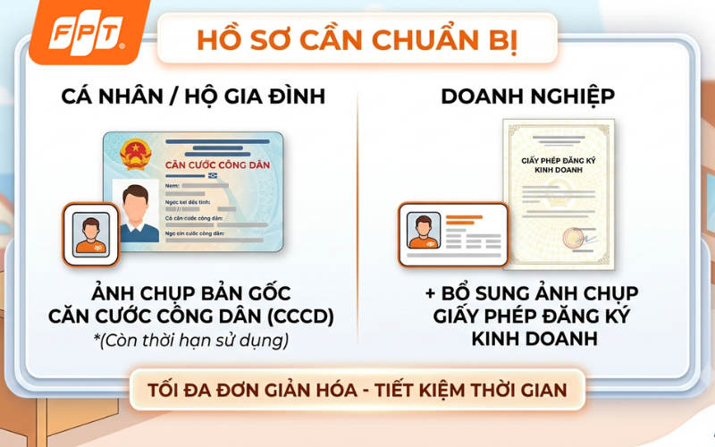 Thủ tục hồ sơ đăng ký lắp mạng FPT đơn giản chỉ cần Căn cước công dân hoặc Giấy phép kinh doanh