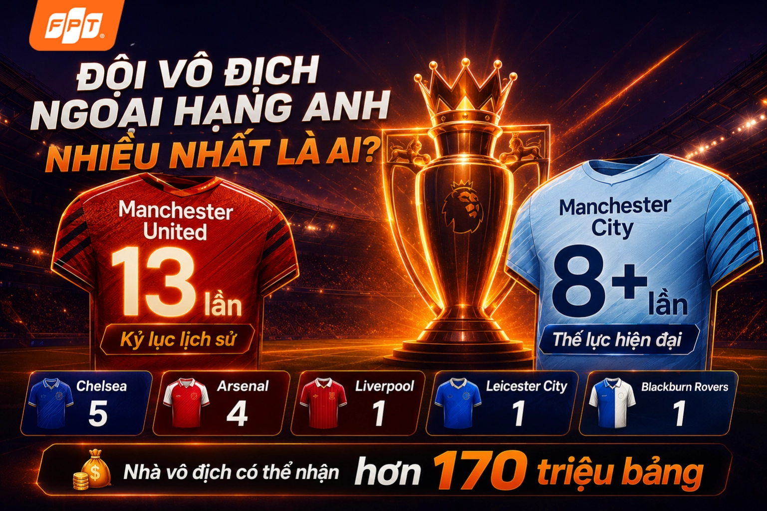 1787301131_audit-ngoai-hang-anh-con-bao-nhieu-vong-nua-61.webp