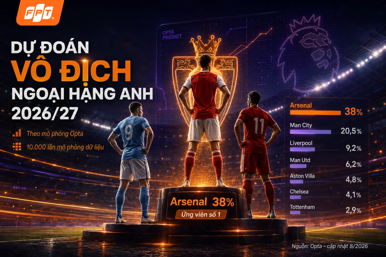 1787301188_audit-ngoai-hang-anh-con-bao-nhieu-vong-nua-71.webp