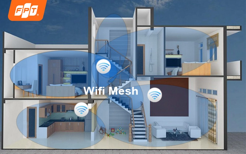 Giải pháp Mesh Wifi phủ sóng ổn định cho nhà ống, khu dân cư nhiều hẻm Bàn Cờ