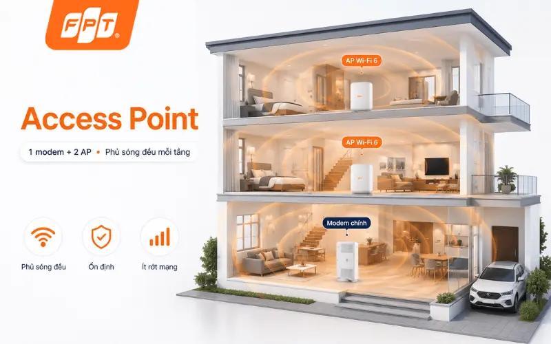 Giải pháp lắp mạng FPT Chợ Lớn phù hợp nhà ống sâu, khu phố nghề truyền thống