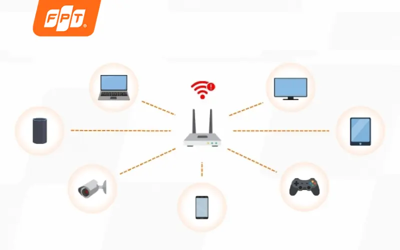 Khu đông dân dễ nghẽn mạng Internet vào giờ cao điểm