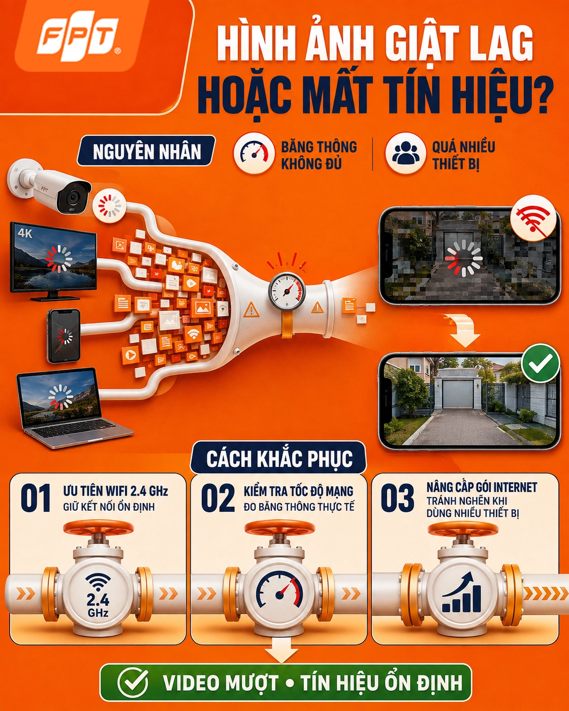1787562900_hinh-anh-giat-lag-mat-tin-hieu.webp