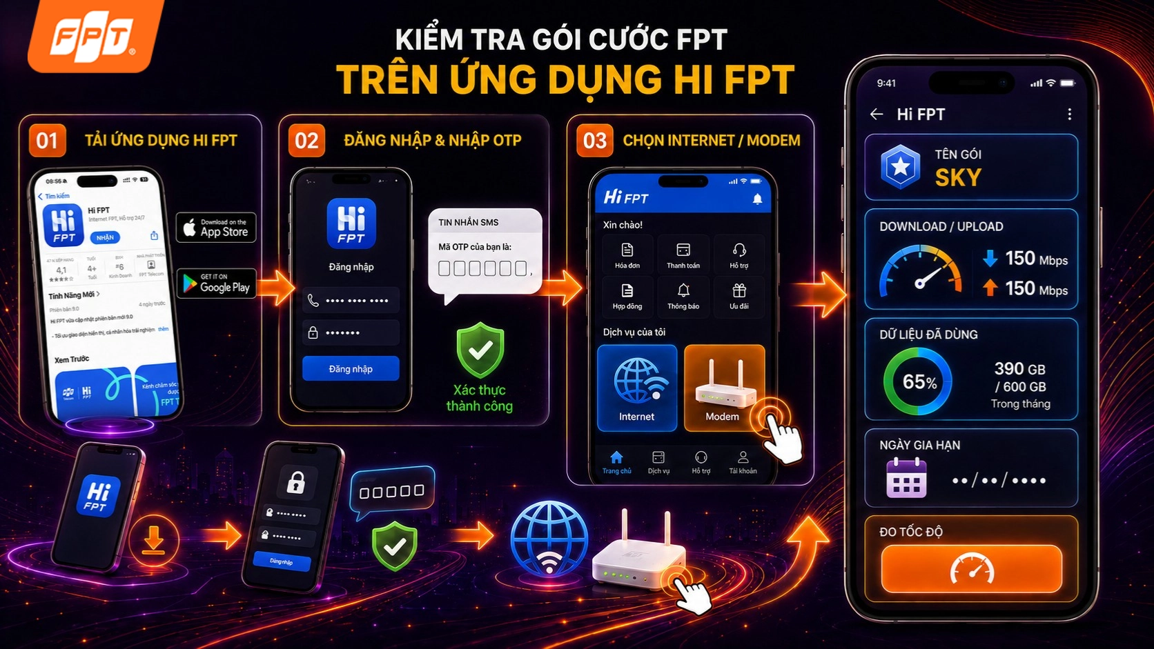 1787571665_audit-kiem-tra-goi-cuoc-fpt1.webp