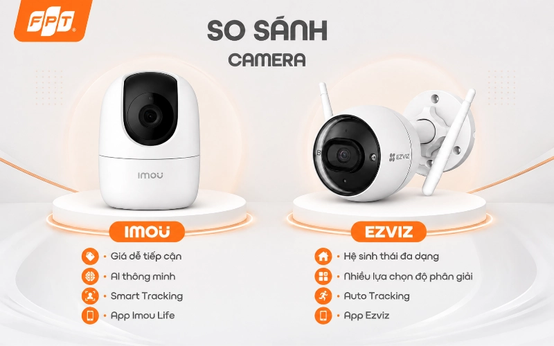 camera-imou-va-ezviz-ai-tot-hon-8