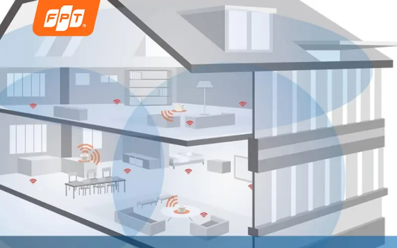 Mạng Wifi yếu chập chờn nhà cao tầng phường Thới An