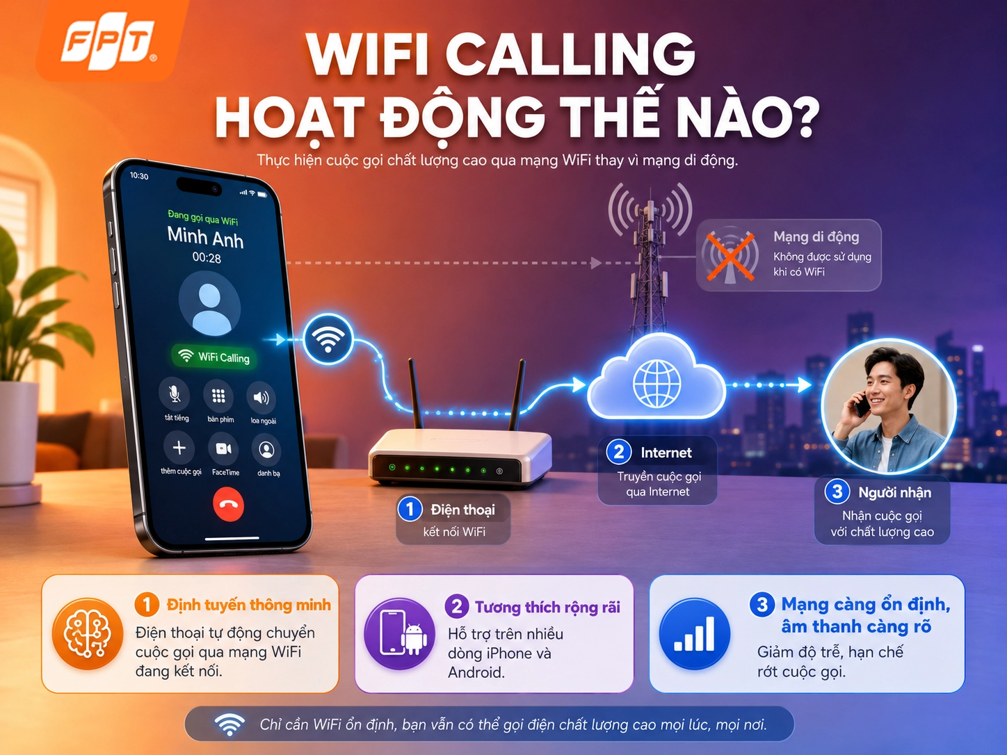 bai-wifi-calling-la-gi-2.webp