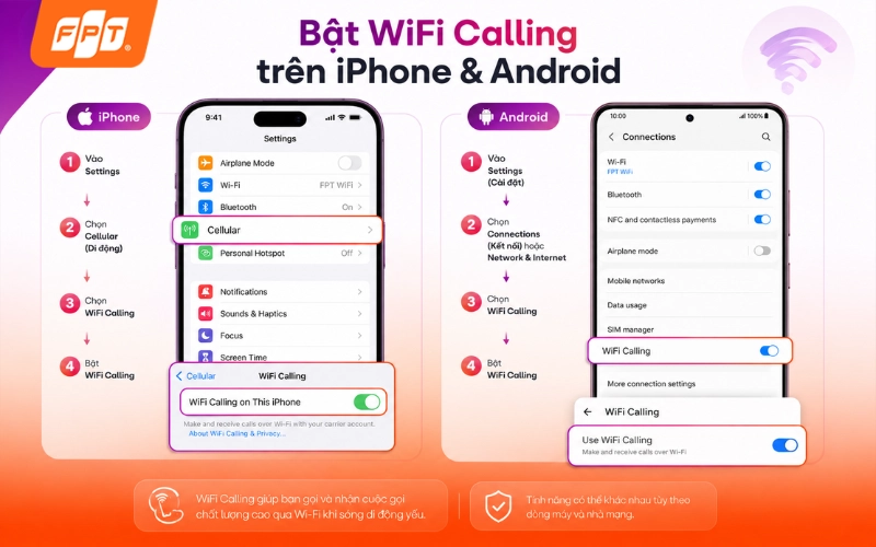 1787803022_wifi-calling-la-gi-3.webp