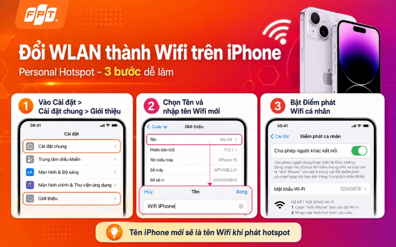 1787894975_cach-doi-wlan-thanh-wifi-tren-iphone-11.webp