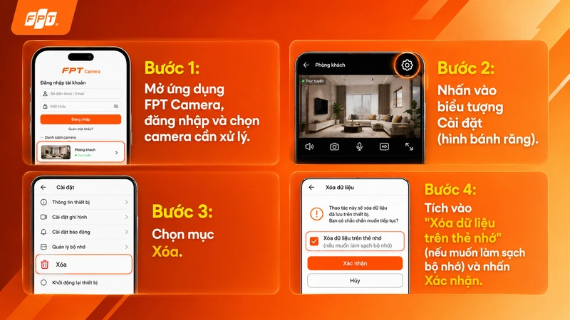 1787898557_Cac-buoc-xoa-video-tren-camera-FPT.webp