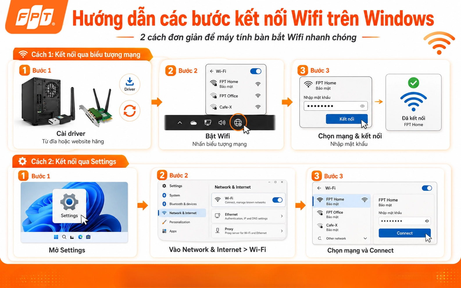1787899221_cach-ket-noi-wifi-cho-may-tinh-ban-don-gian-nhanh-chong-21.webp