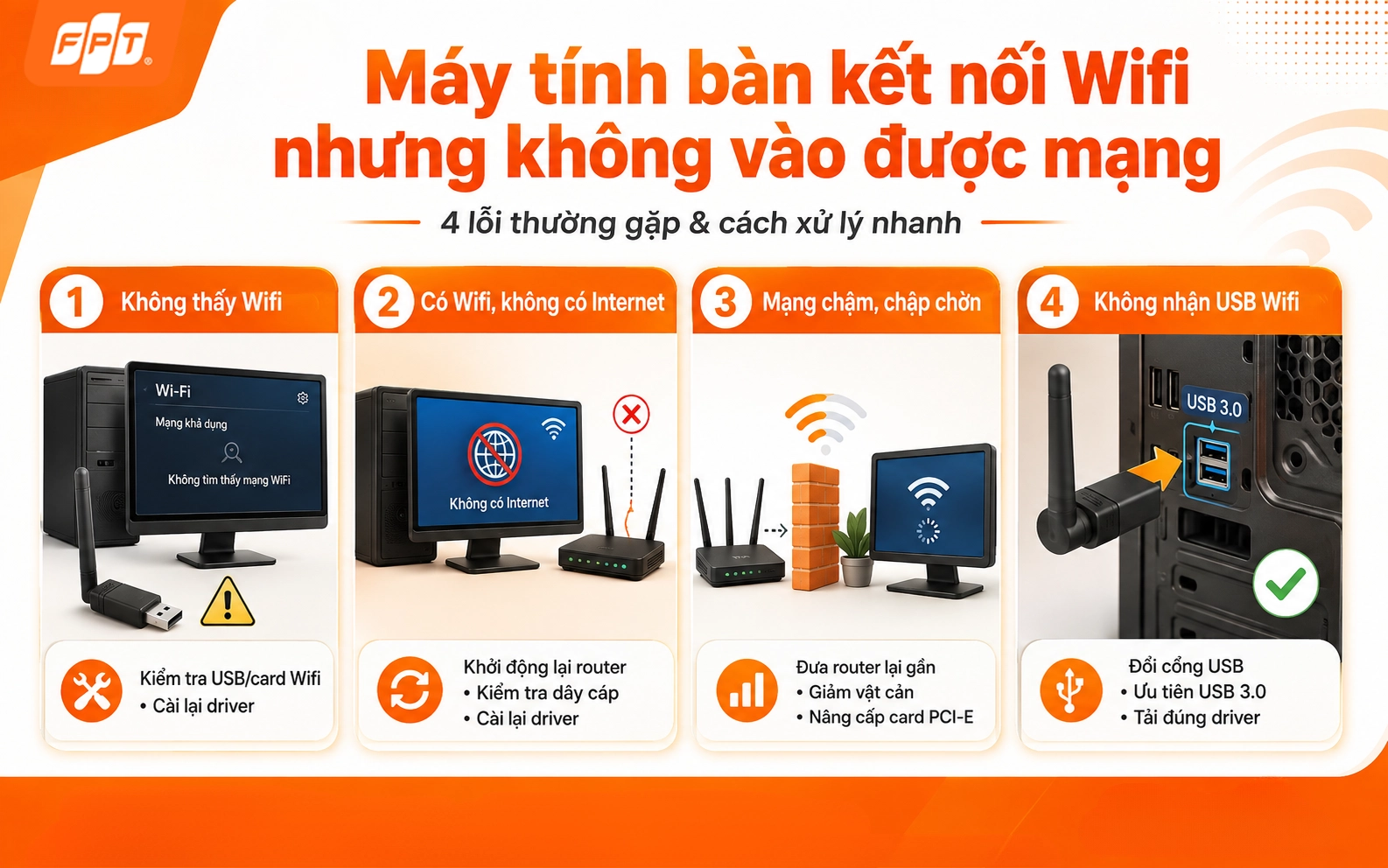 1787899259_cach-ket-noi-wifi-cho-may-tinh-ban-don-gian-nhanh-chong1.webp