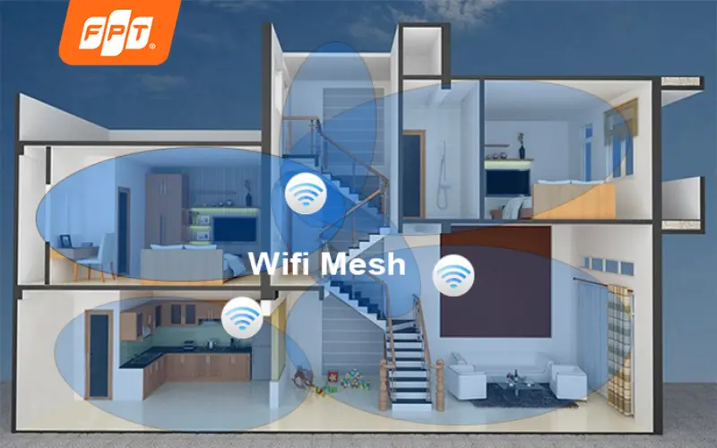 Lắp internet Wifi FPT Phường Bình Lợi Trung là giải pháp Wifi Mesh cho căn hộ nhiều phòng