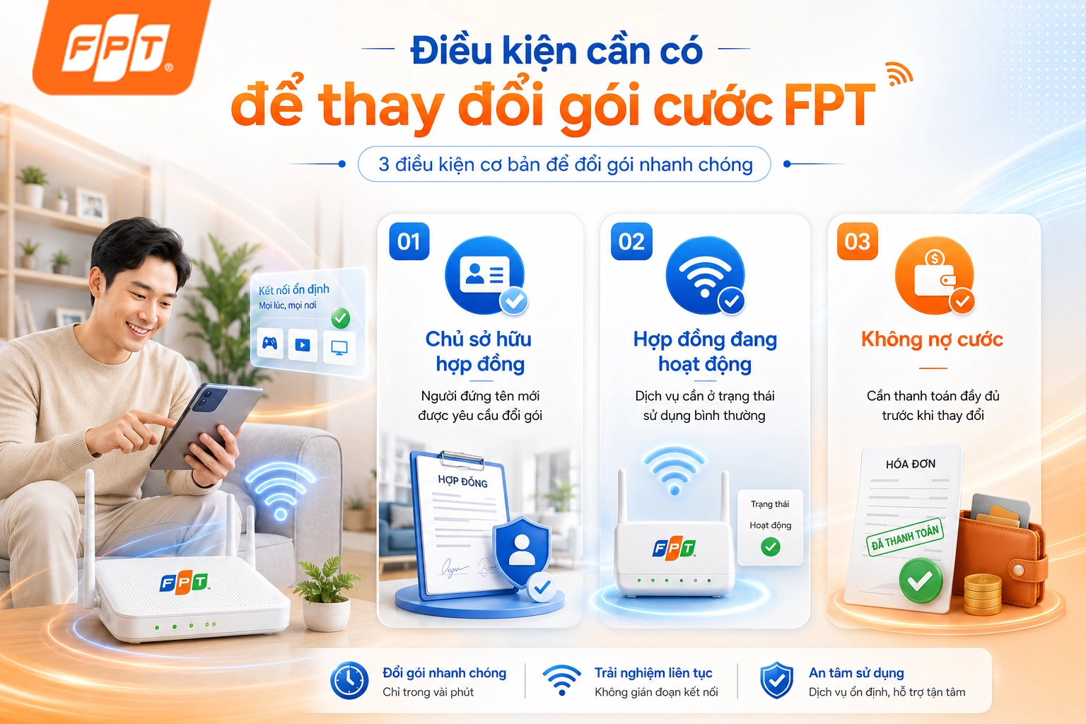 1788421395_Cach-doi-goi-cuoc-wifi-fpt-2.webp
