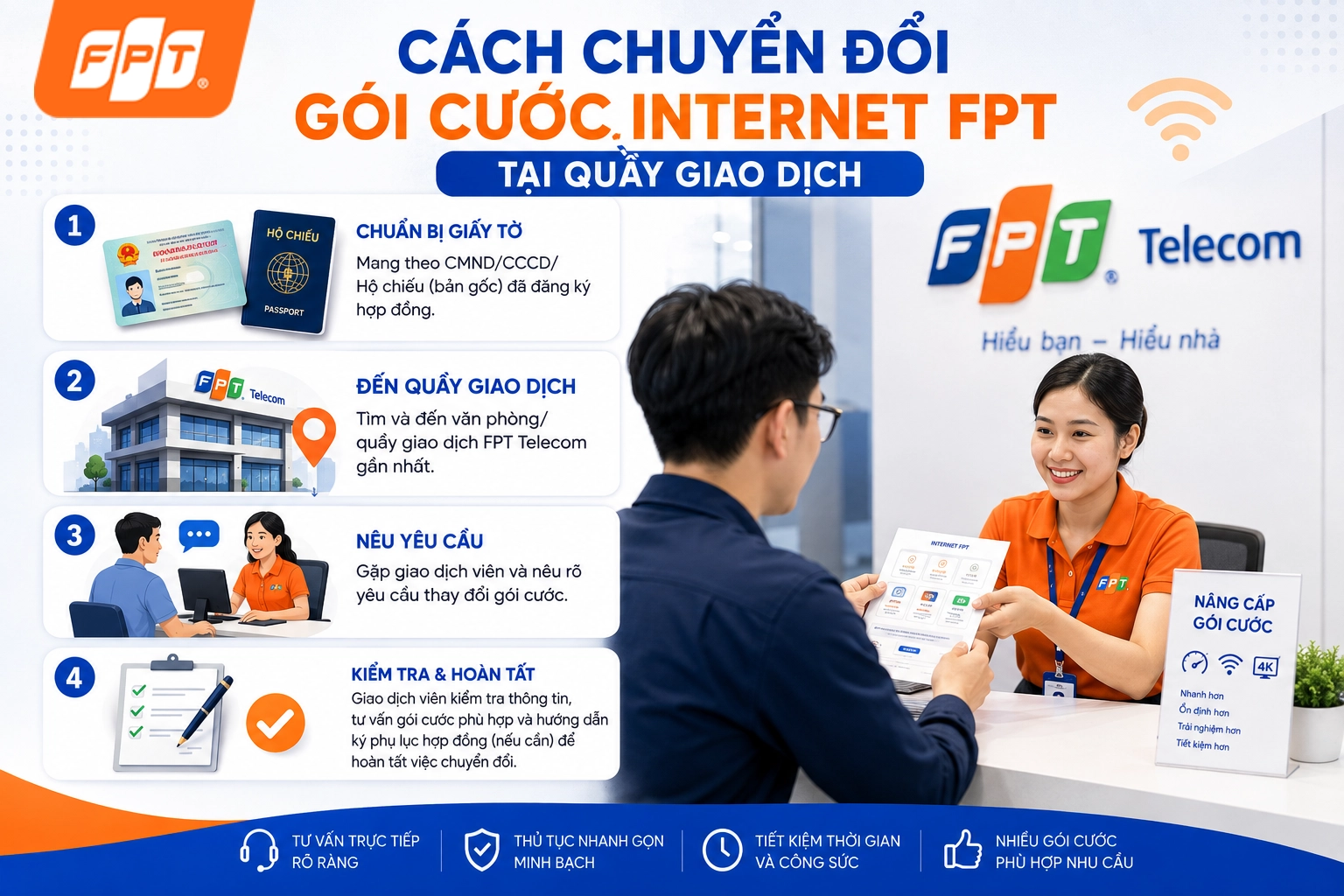 1788421915_Cach-doi-goi-cuoc-wifi-fpt-5.webp