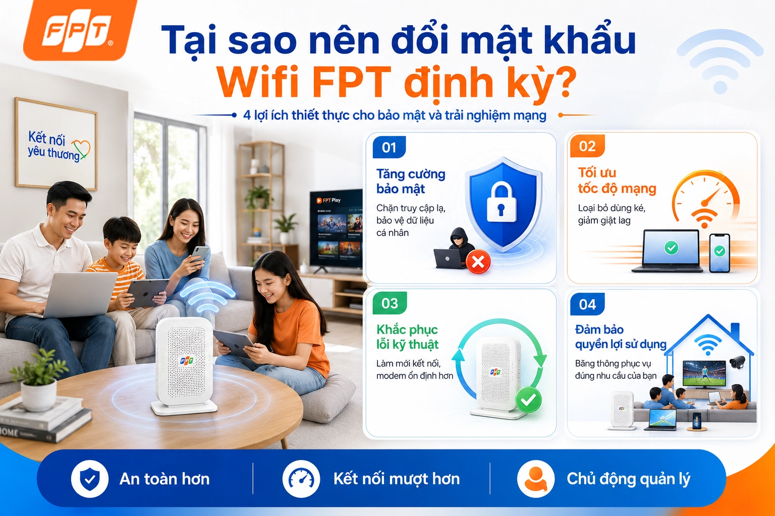 1788456773_cach-doi-mat-khau-wifi-fpt-42.webp