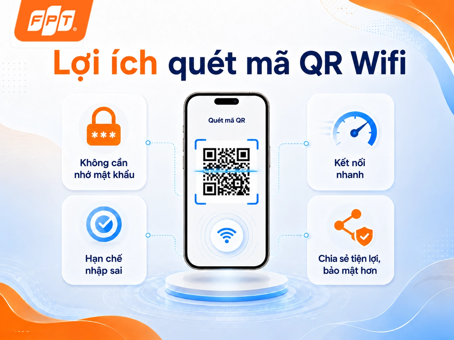 1788672539_Huong-dan-quet-ma-qr-wifi-1.webp