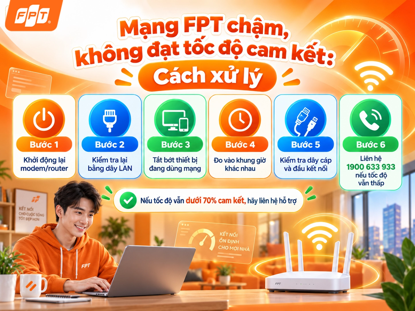 1788782539_toc-do-duong-truyen-internet-fpt-7.webp