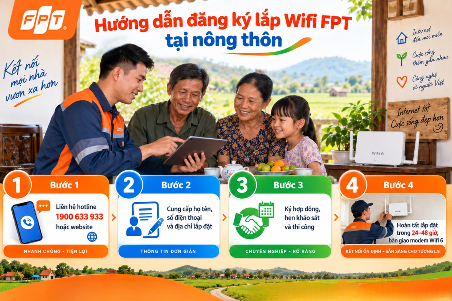 1788794861_Internet-cho-gia-dinh-o-nong-thon-3.webp