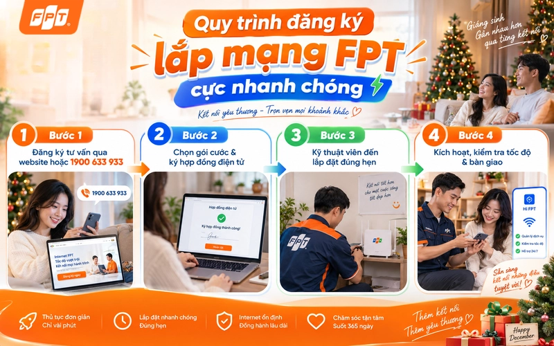 Quy trình 4 bước đăng ký và lắp đặt internet FPT nhanh chóng tại phường Vĩnh Tân
