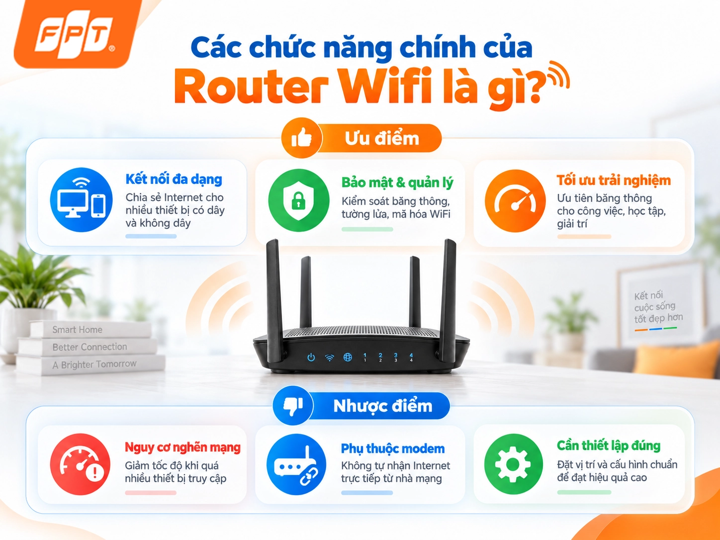 1788886760_router-wifi-la-gi-2.webp