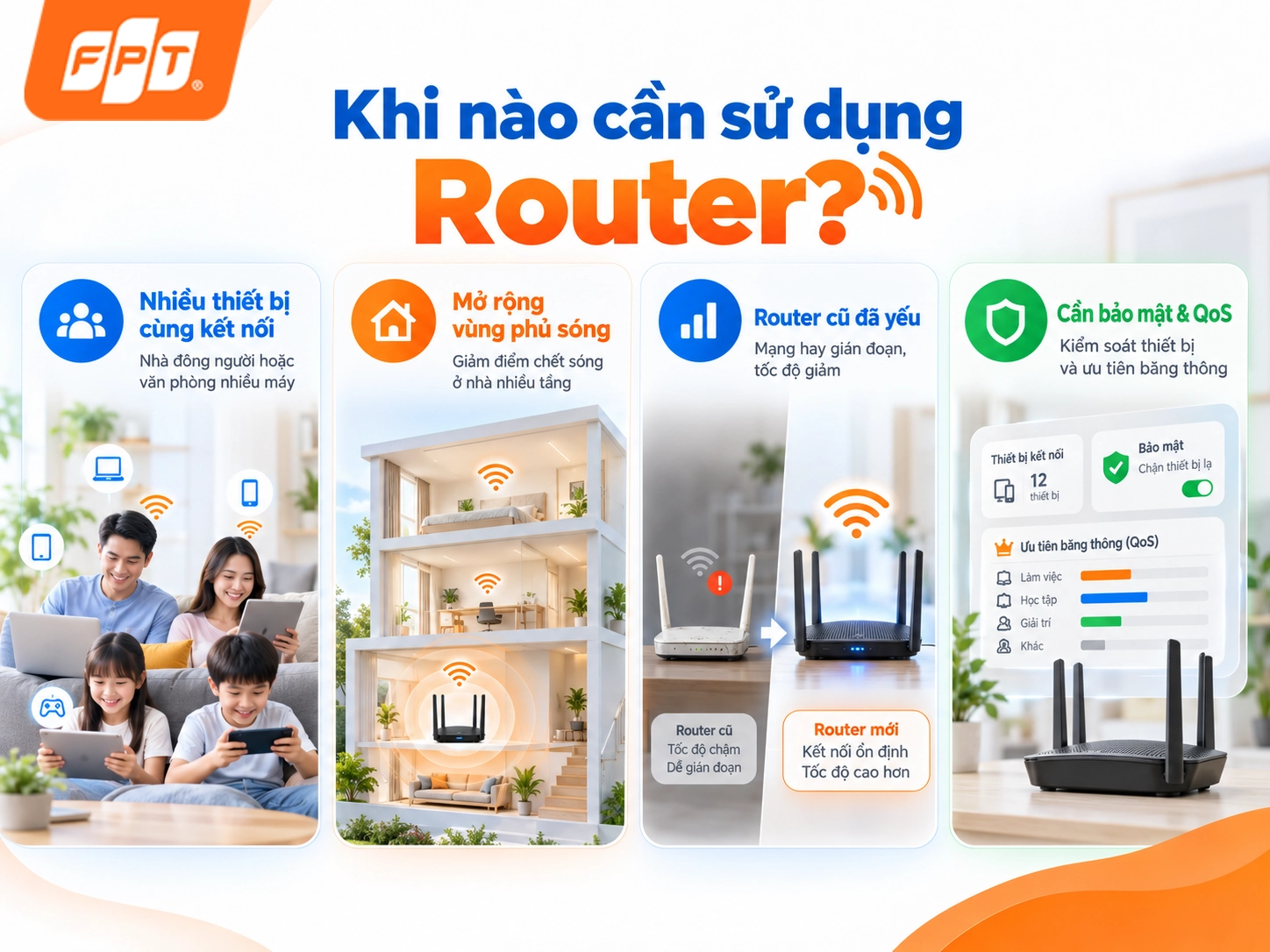 1788887185_router-wifi-la-gi-5.webp