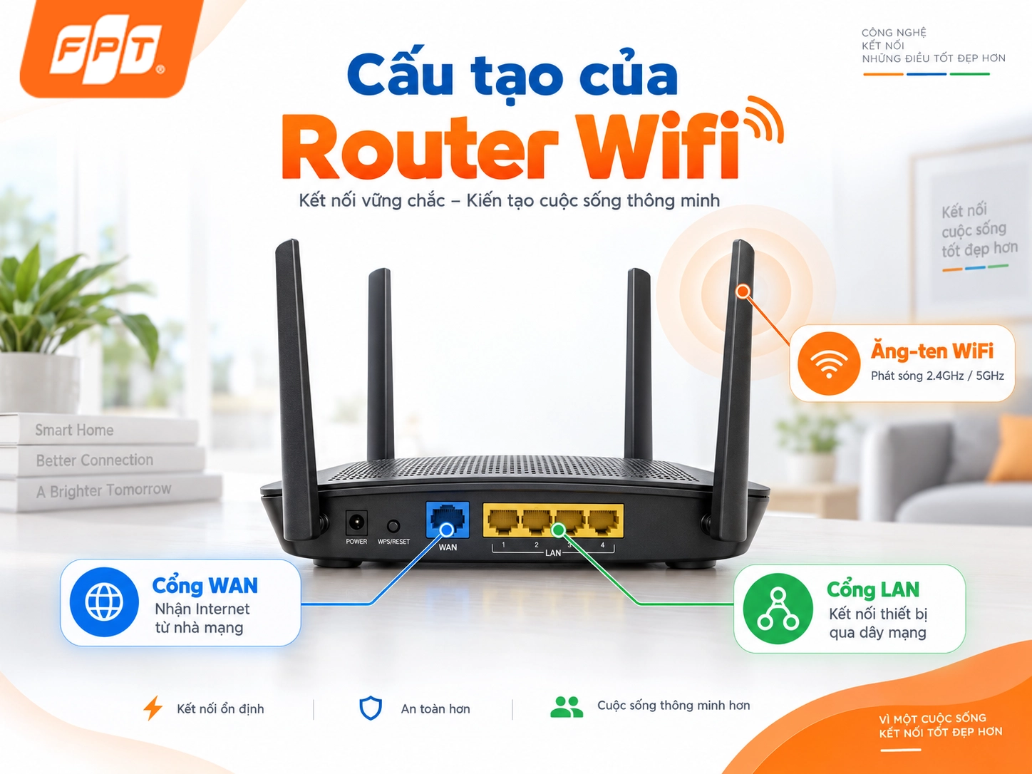 1788887597_router-wifi-la-gi1.webp