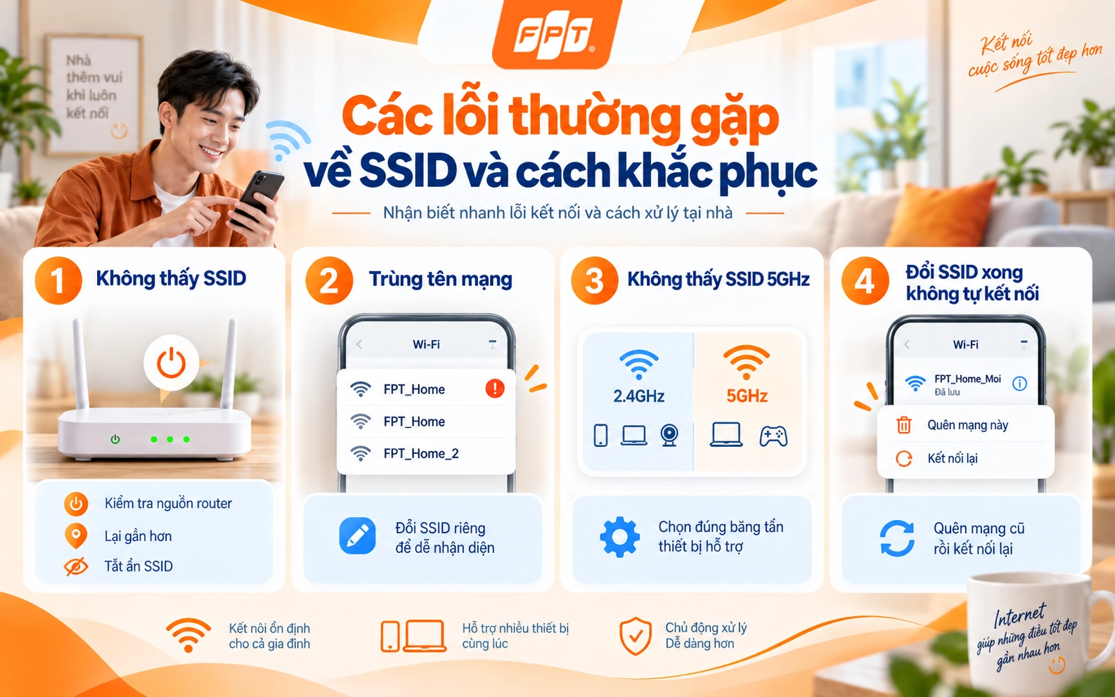 1788929370_ssid-wifi-la-gi-1.webp