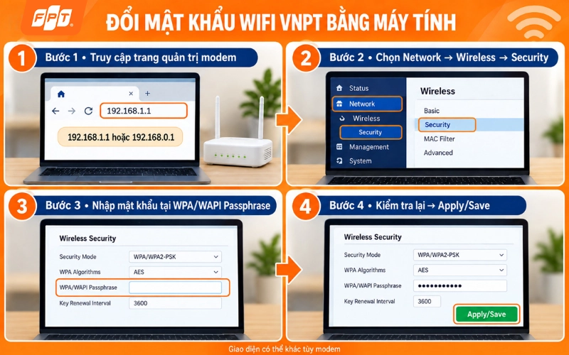 1788941064_Tong-hop-cach-doi-mat-khau-wifi-fpt-vnpt-viettel-tp-link-8.webp