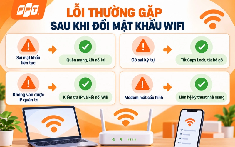 1788941127_Tong-hop-cach-doi-mat-khau-wifi-fpt-vnpt-viettel-tp-link-10.webp