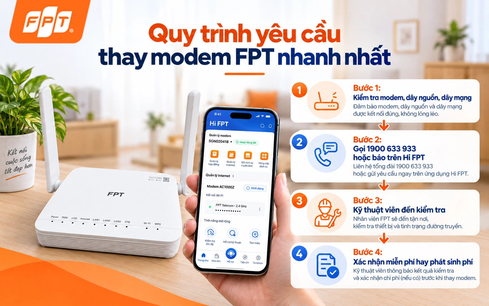 1788974454_Thay-modem-fpt-co-mat-tien-khong-5.webp