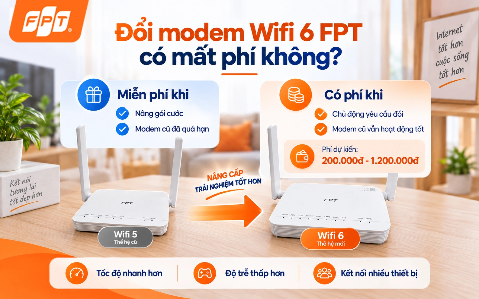1788974668_Thay-modem-fpt-co-mat-tien-khong-6.webp