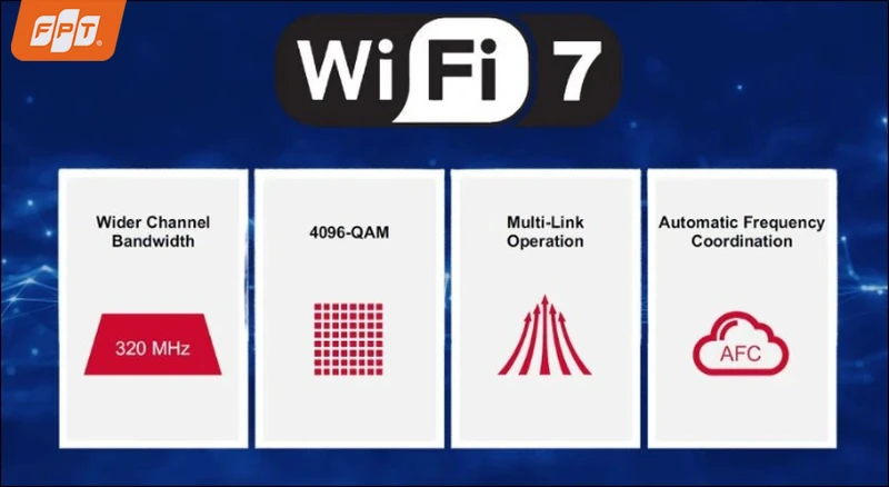 wifi-7-la-gi-5.webp