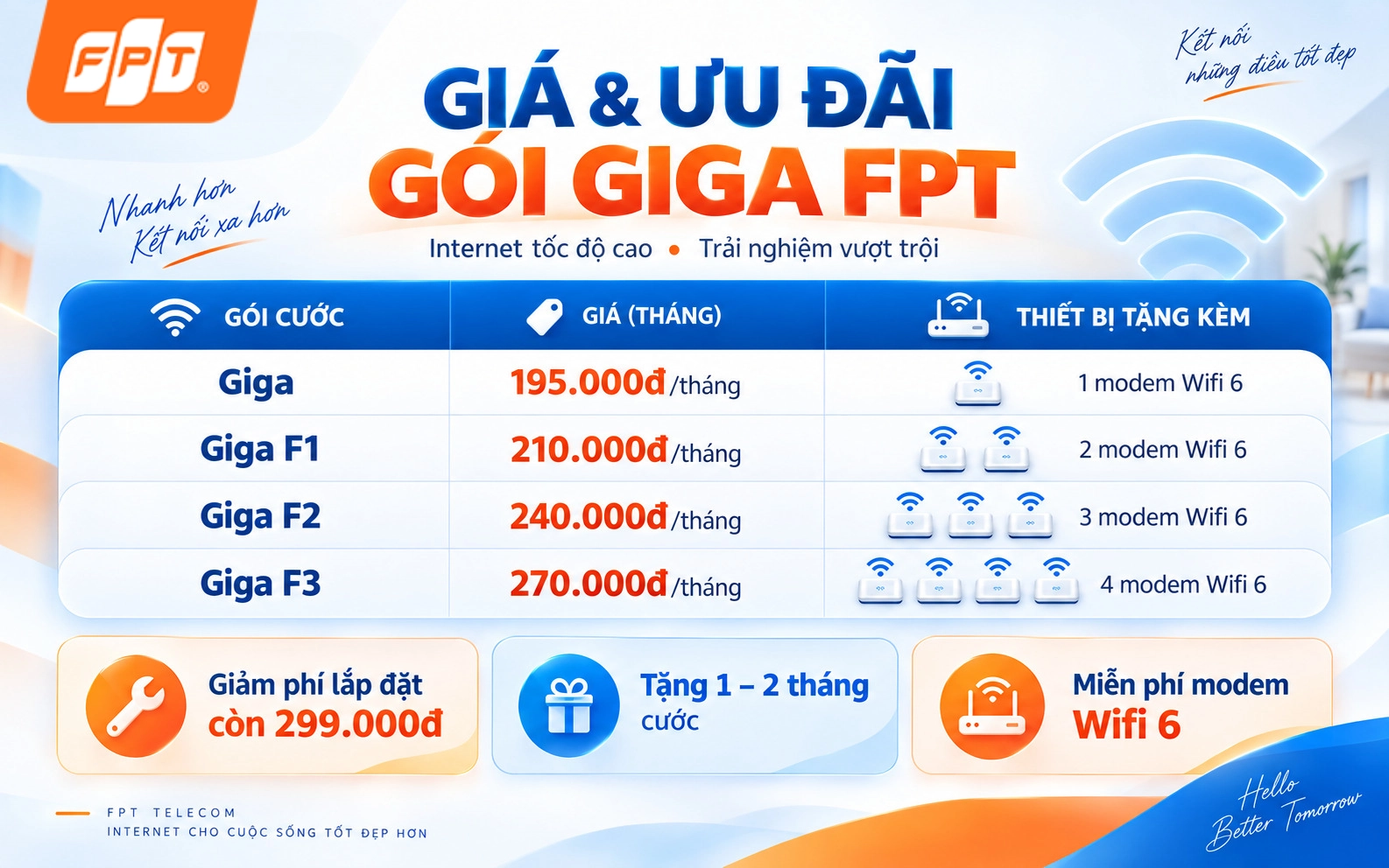 1789025943_Tim-hieu-goi-cuoc-giga-fpt-4.webp